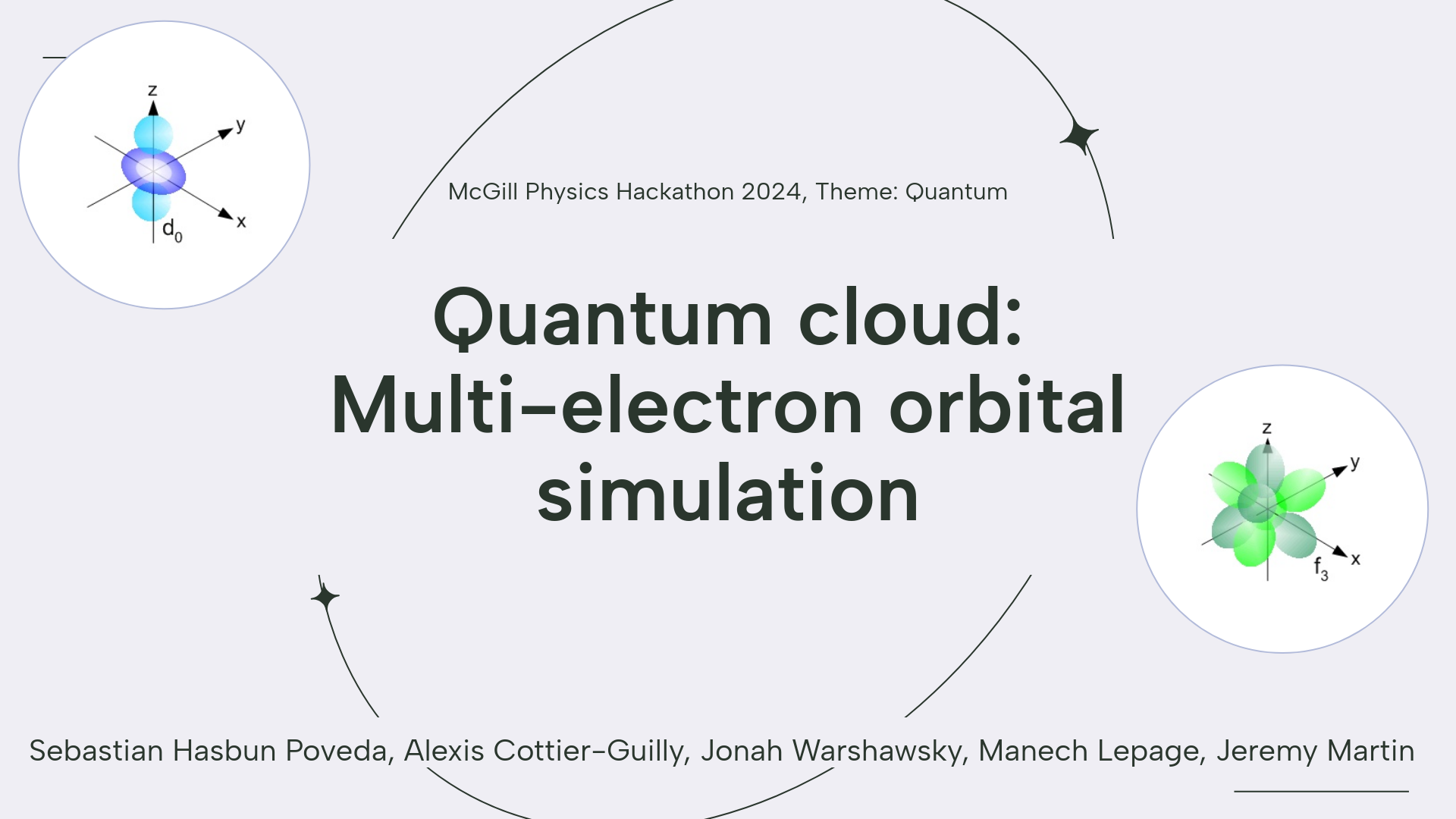 McGill Physics Hackathon